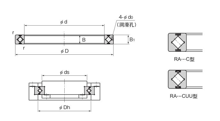 RA-C型（單一裂縫型）